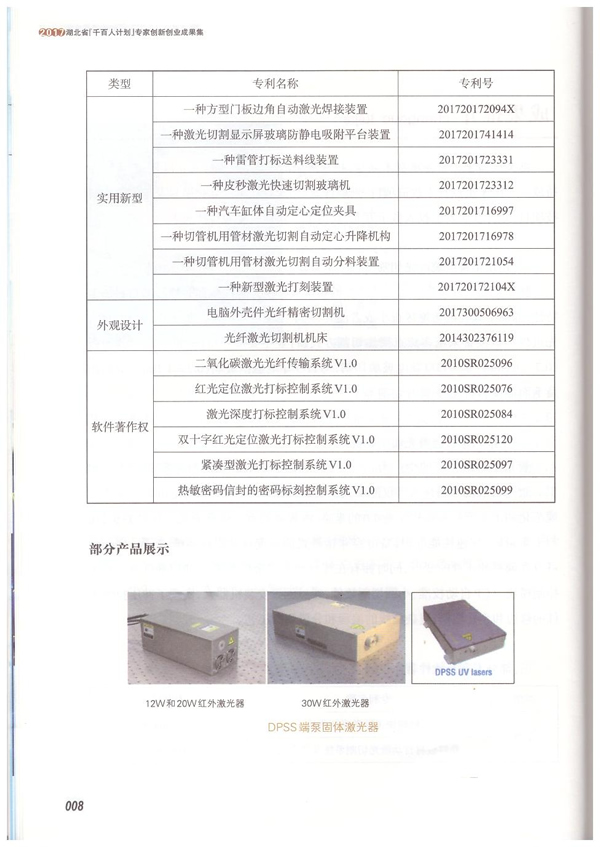 2017年湖北省千百人計劃專家創新創業成果集