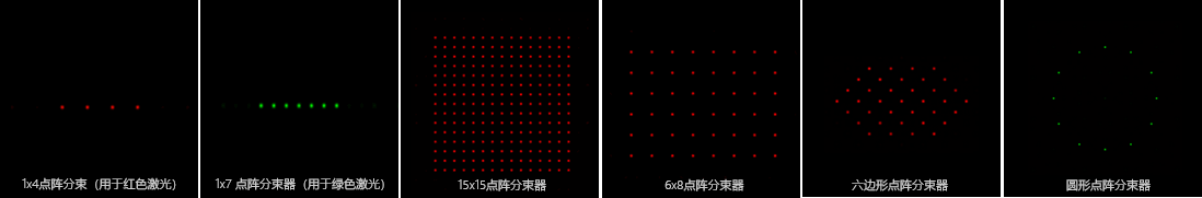 光束分束器(點(diǎn)陣分束器) 光束分束器(點(diǎn)陣分束器)