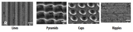 激光構(gòu)造 激光構(gòu)
