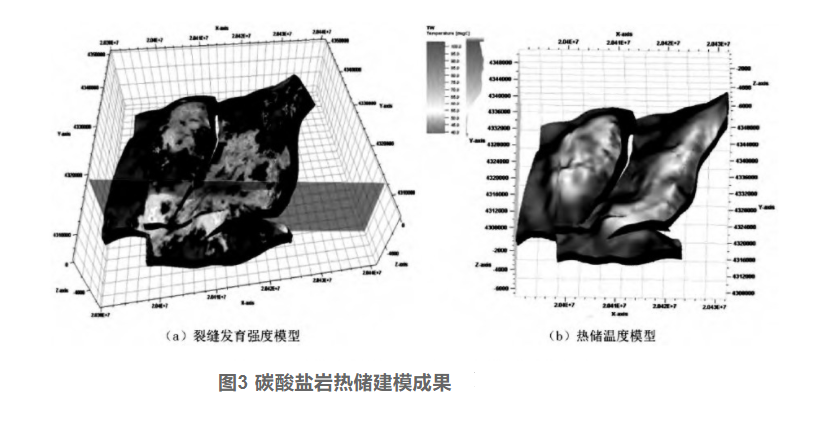 剖析!地熱資源勘探開發技術與發展方向-地大熱能 剖析!地熱資源勘探開發技術與發展方向-地大熱能