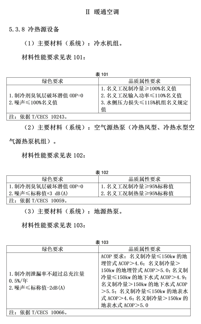 101個市！地源熱泵等設(shè)備納入政府采購綠色建材產(chǎn)品目錄-地大熱能