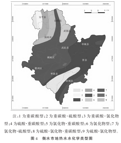 河北省衡水區域地熱地質特征研究-地熱開發利用-地大熱能