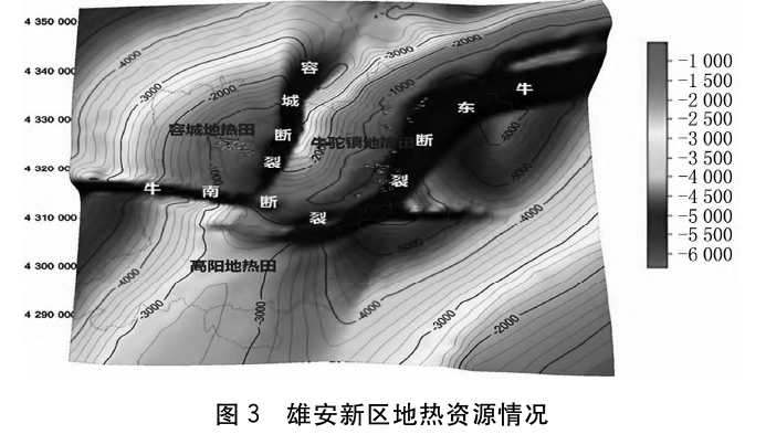 雄安動車所地熱能供暖方案研究-地熱開發利用-地大熱能 雄安動車所地熱能供暖方案研究-地熱開發利用-地大熱能